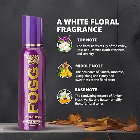 Fogg Paradise No Gas Deodorant for Women, Long-Lasting Perfume Body Spray