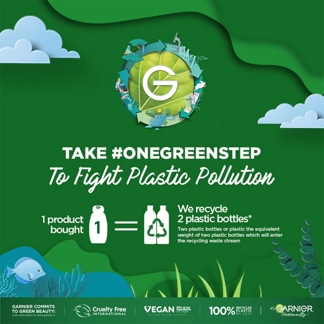 Garnier Skin Naturals Micellar Oil-Infused Cleansing Water - PUSHMYCART