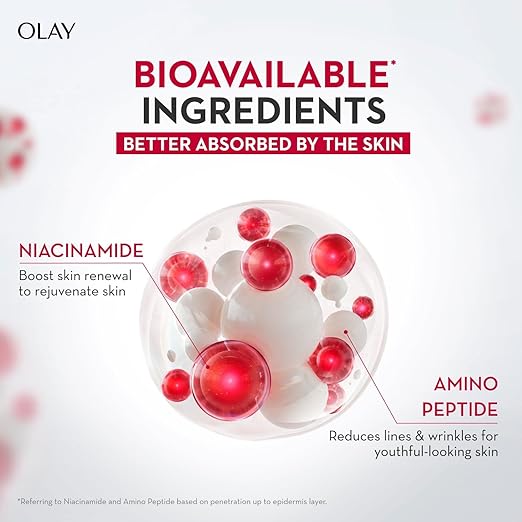 Olay Regenerist Micosculpting Serum
