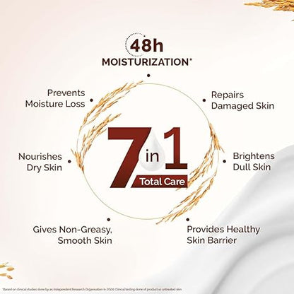Mamaearth Rice Water Hydrating Body Lotion - PUSHMYCART