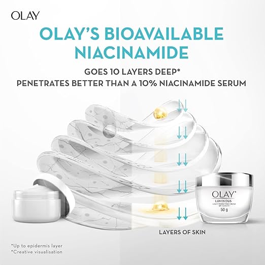 Olay 99% pure Niacinamide Face Cream for all ages