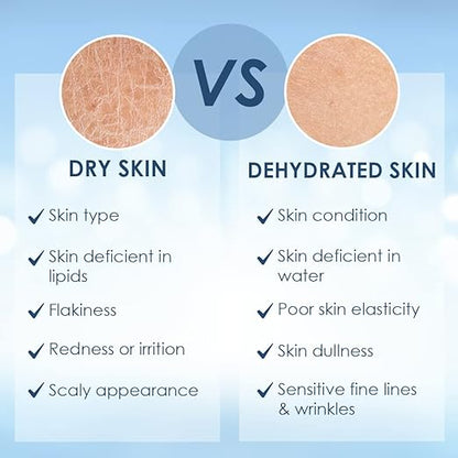 Cetaphil Optimal Hydration Daily Cream