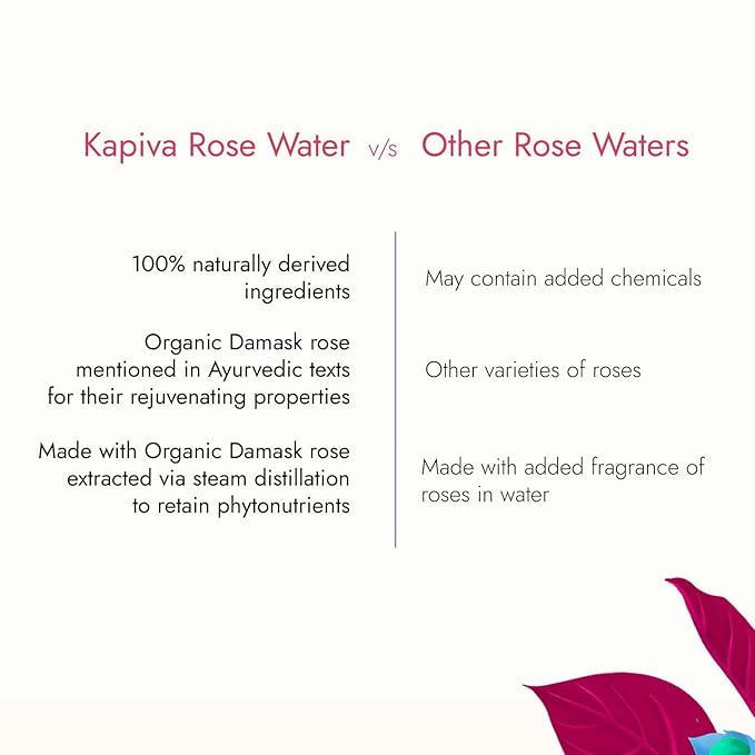 Kapiva Ayurveda Skin Rituals Rose Water
