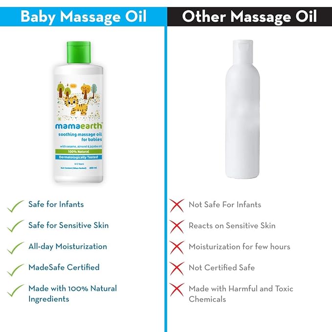 Mamaearth Soothing Massage Oil for Babies - PUSHMYCART