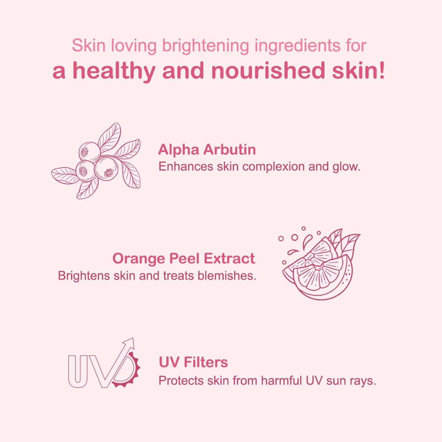 JOY – Even Tone Body Lotion