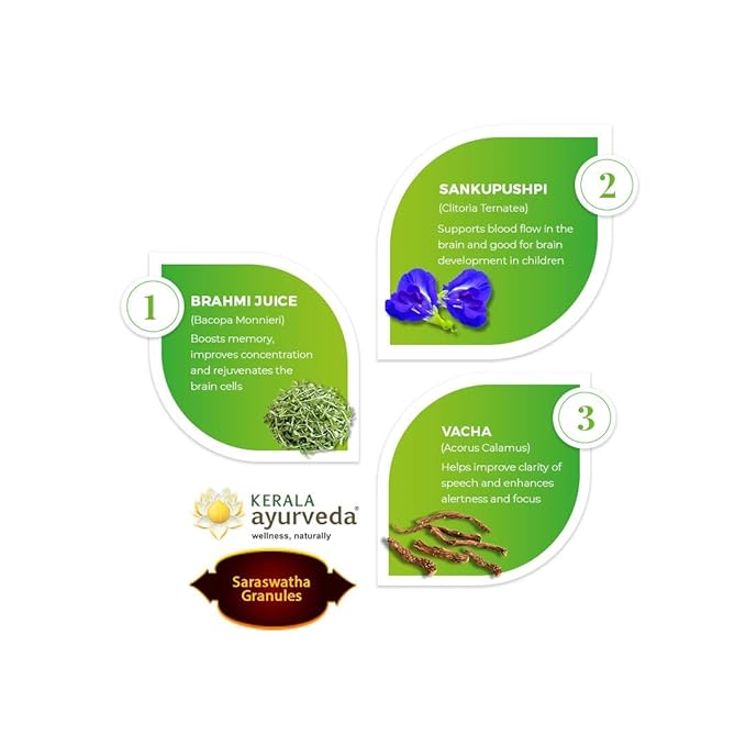 Kerala Ayurveda Saraswatha Granules