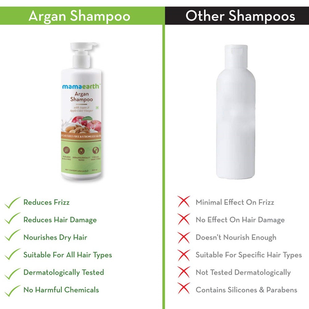 Mamaearth Argan Shampoo and Conditioner Combo