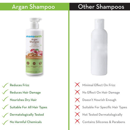 Mamaearth Argan Shampoo and Conditioner Combo