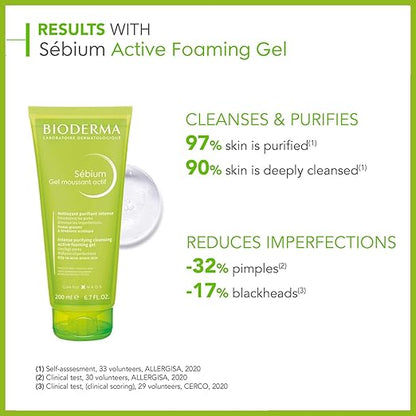 Bioderma-Sebium-Gel-Moussant-Actif