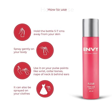 ENVY Fluer Perfume