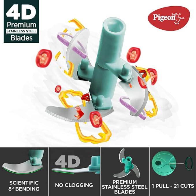 Mini Vegetable Chopper