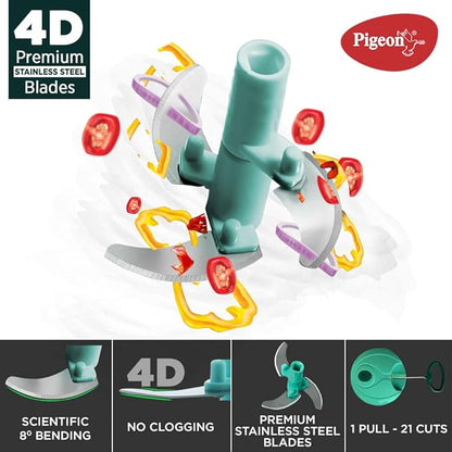 Mini Vegetable Chopper