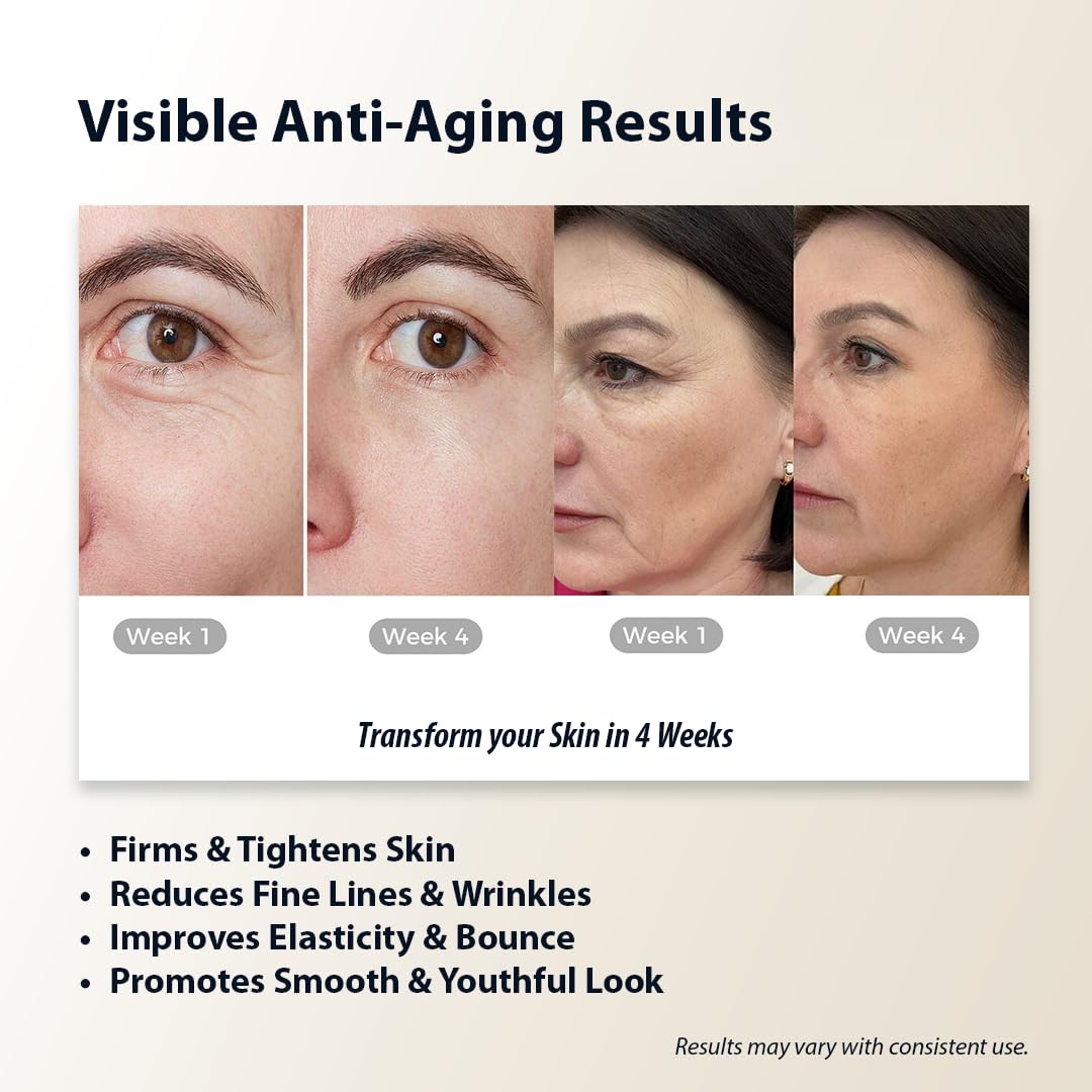 Dermistry Skin Firming Cream 10%Collagen + 5%Niacinamide Face Cream