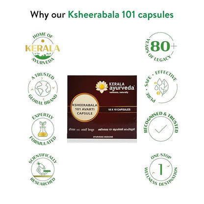 Kerala Ayurveda Ksheerabala 101 Avarti Capsule