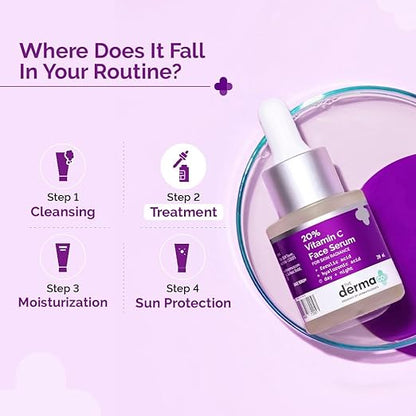 The-Derma-Co-20%-Vitamin-C-Face-Serum