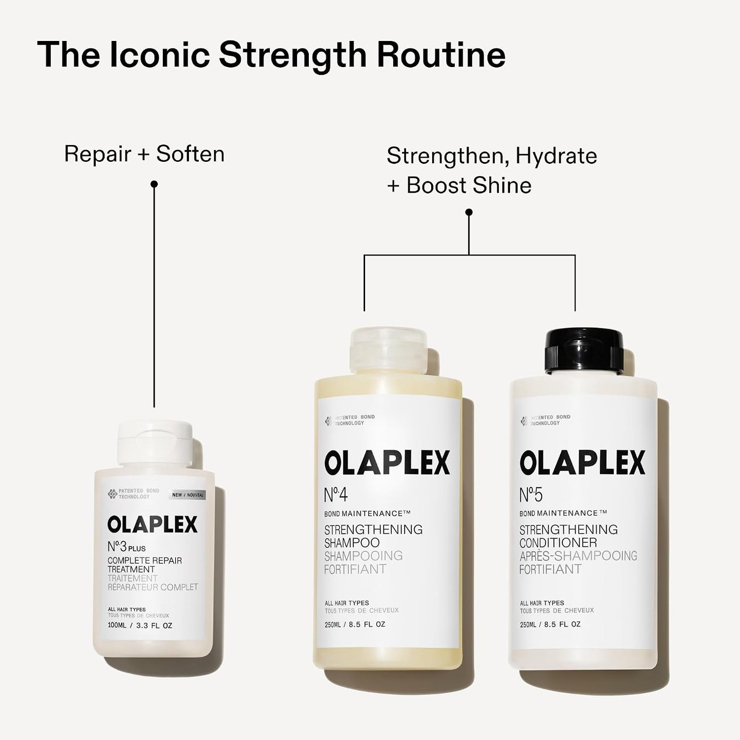 Olaplex No. 4 Bond Maintenance Shampoo