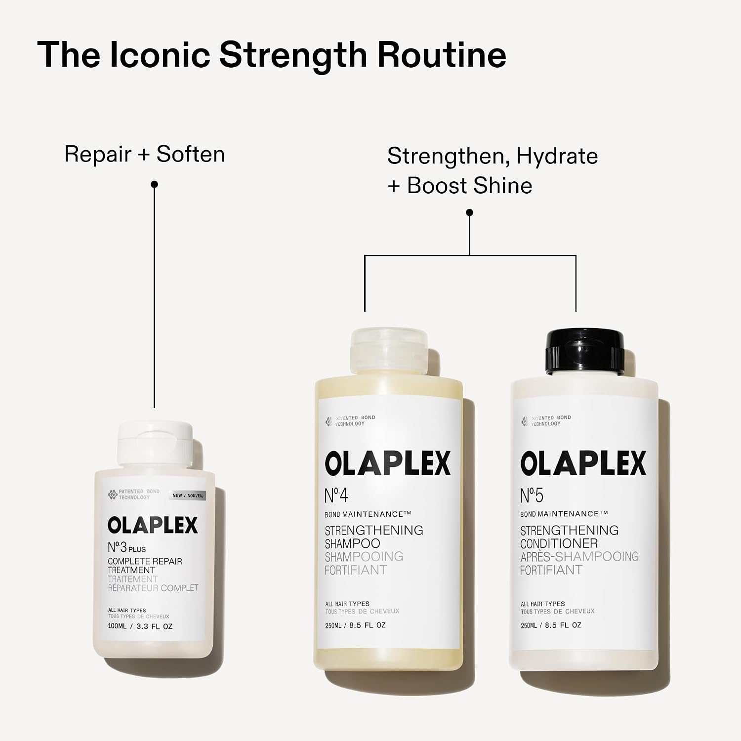 Olaplex No. 4 Bond Maintenance Shampoo