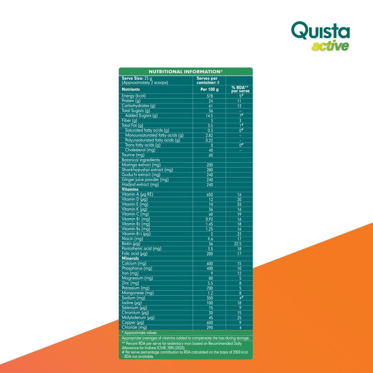 Himalaya Herbals Quista Active
