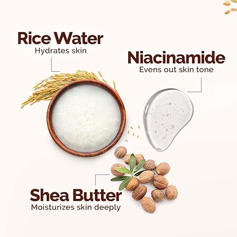 Mamaearth Rice Water Hydrating Body Lotion - PUSHMYCART