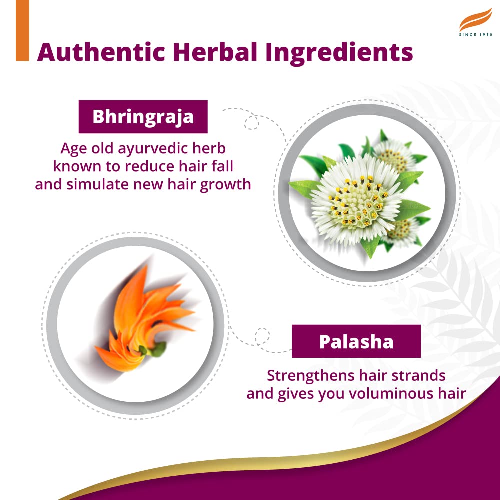 Himalaya Anti-Hair Fall Shampoo - PUSHMYCART