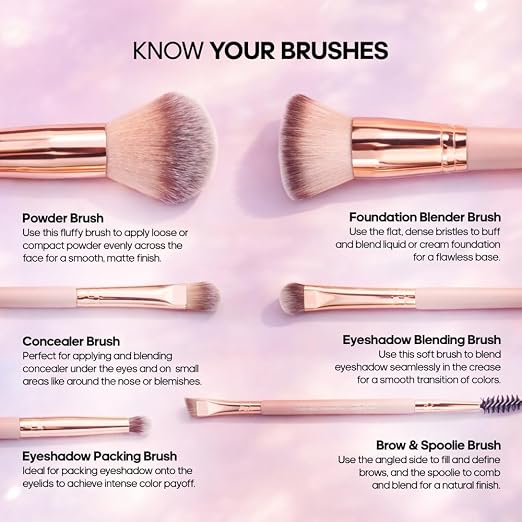 Recode-Face-&-Eye-Brush-Set