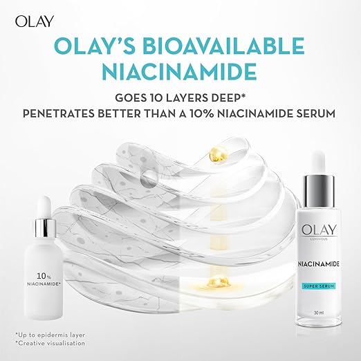 Olay Niacinamide Face Serum – Clear & Radiant Skin (30ml)