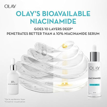 Olay Niacinamide Face Serum – Clear & Radiant Skin (30ml)