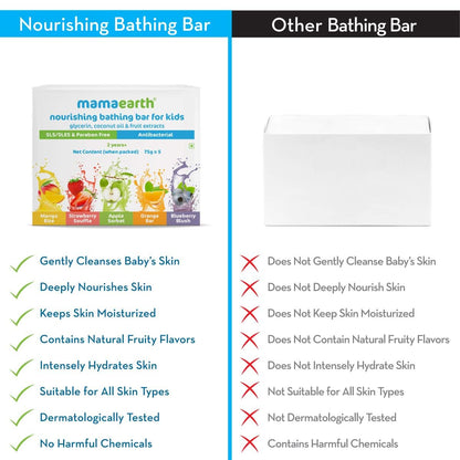 Mamaearth Fruit based Nourishing Clear Bathing Bar Baby Antibacterial Soap - PUSHMYCART