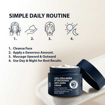Dermistry Skin Firming Cream 10%Collagen + 5%Niacinamide Face Cream