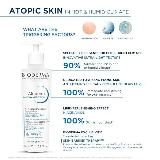 Bioderma-Atoderm-Intensive-Gel-Crème