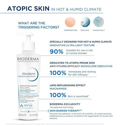 Bioderma-Atoderm-Intensive-Gel-Crème