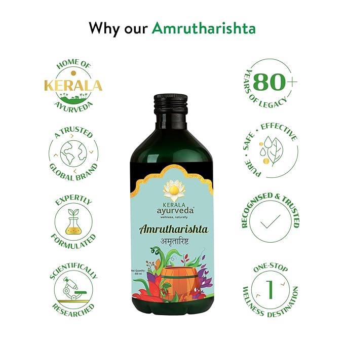 Kerala Ayurveda Amrutharishta |Arishtam