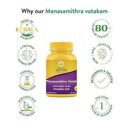 Kerala Ayurveda Manasamithra Vatakam Gulika