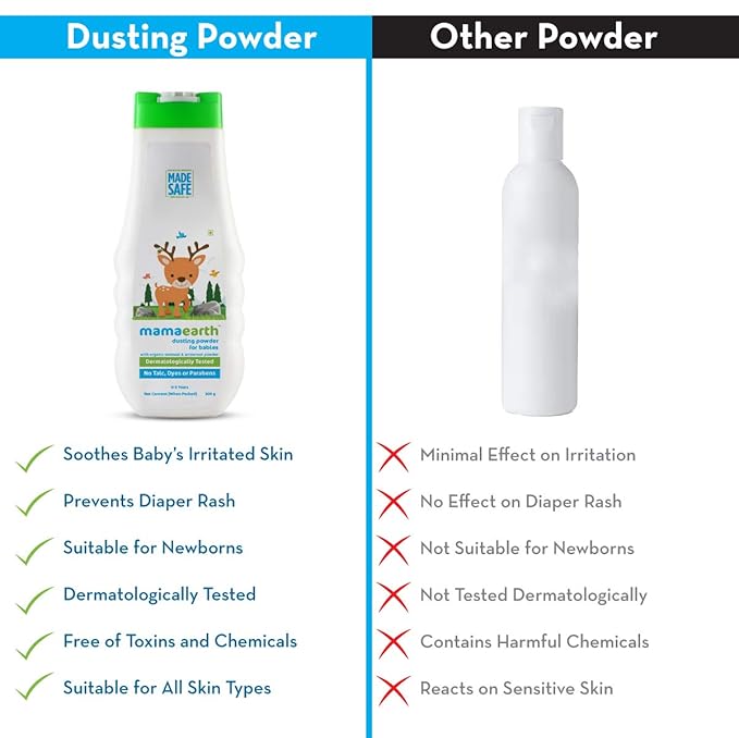 Mamaearth Dusting Power For Babies - PUSHMYCART