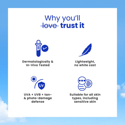 Foxtale Dewy Sunscreen SPF 70 PA++++ with Niacinamide – 50 ml