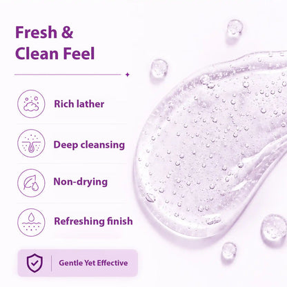 Dermistry Acne Control Body Wash for Clear | Healthy Skin