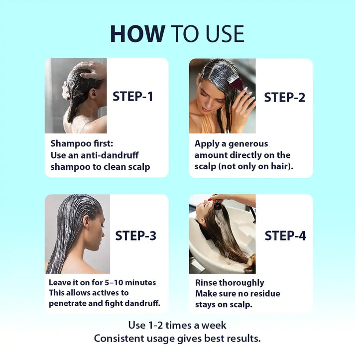 Dermistry Anti Dandruff Hair Mask for Flake Control & Healthy Scalp