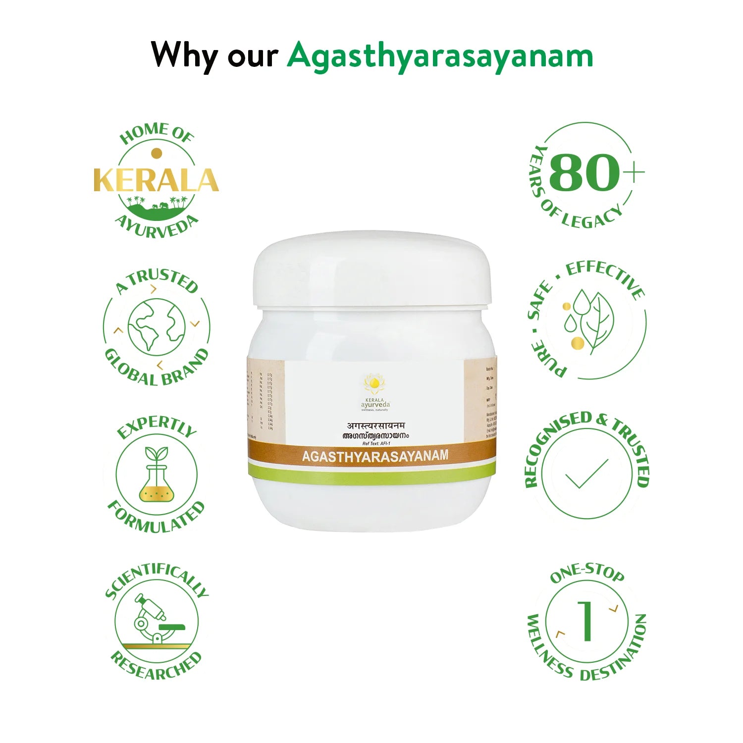 Kerala Ayurveda Agasthya Rasayanam |Leyham