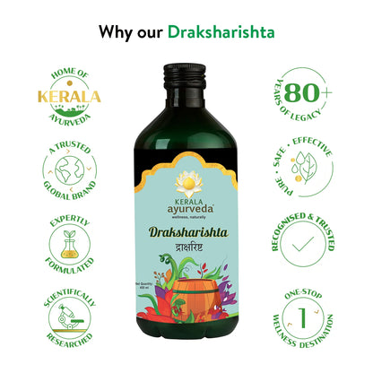 Kerala Ayurveda Draksharishta |Arishtam