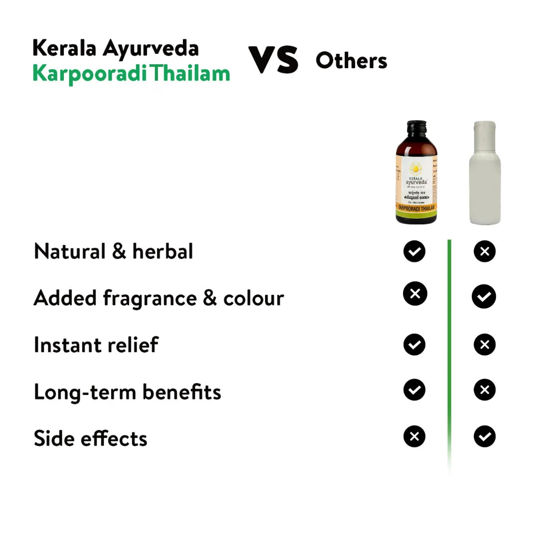 Kerala Ayurveda Karpooradi Thailam 