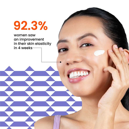 Foxtale 0.15% Encapsulated Retinol Night Serum