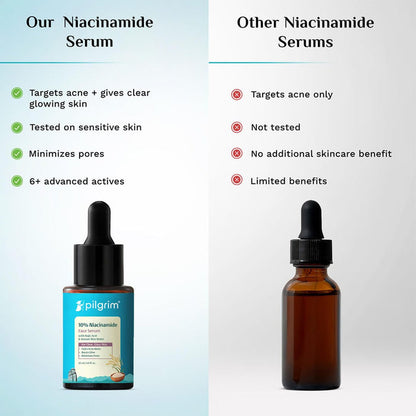 10% Niacinamide Face Serum