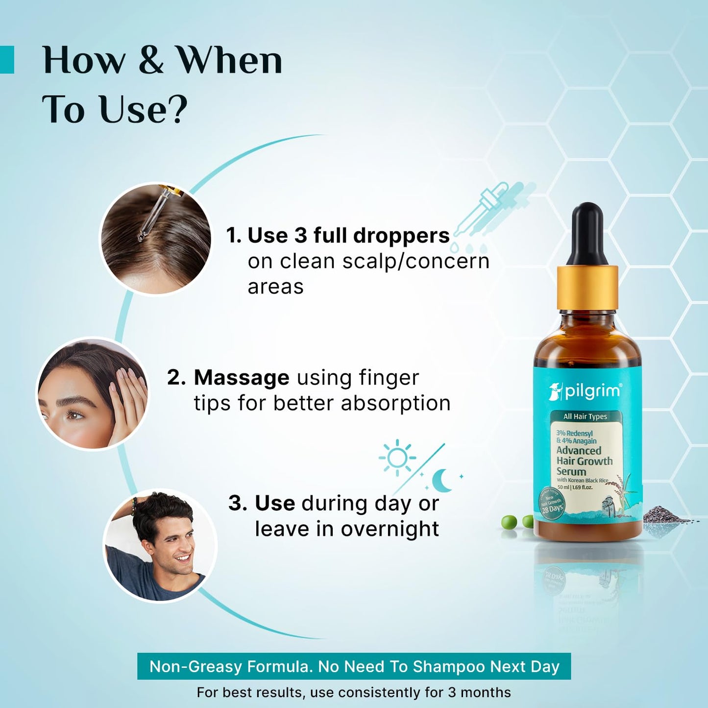 PILGRIM Redensyl 3%+Anagain 4% Advanced Hair Growth Serum