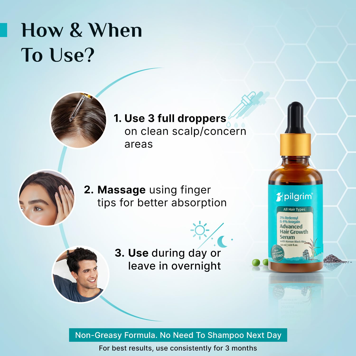 PILGRIM Redensyl 3%+Anagain 4% Advanced Hair Growth Serum