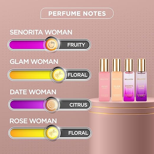 Bella Vita Luxury Woman Eau De Parfum Gift Set For Women With Date