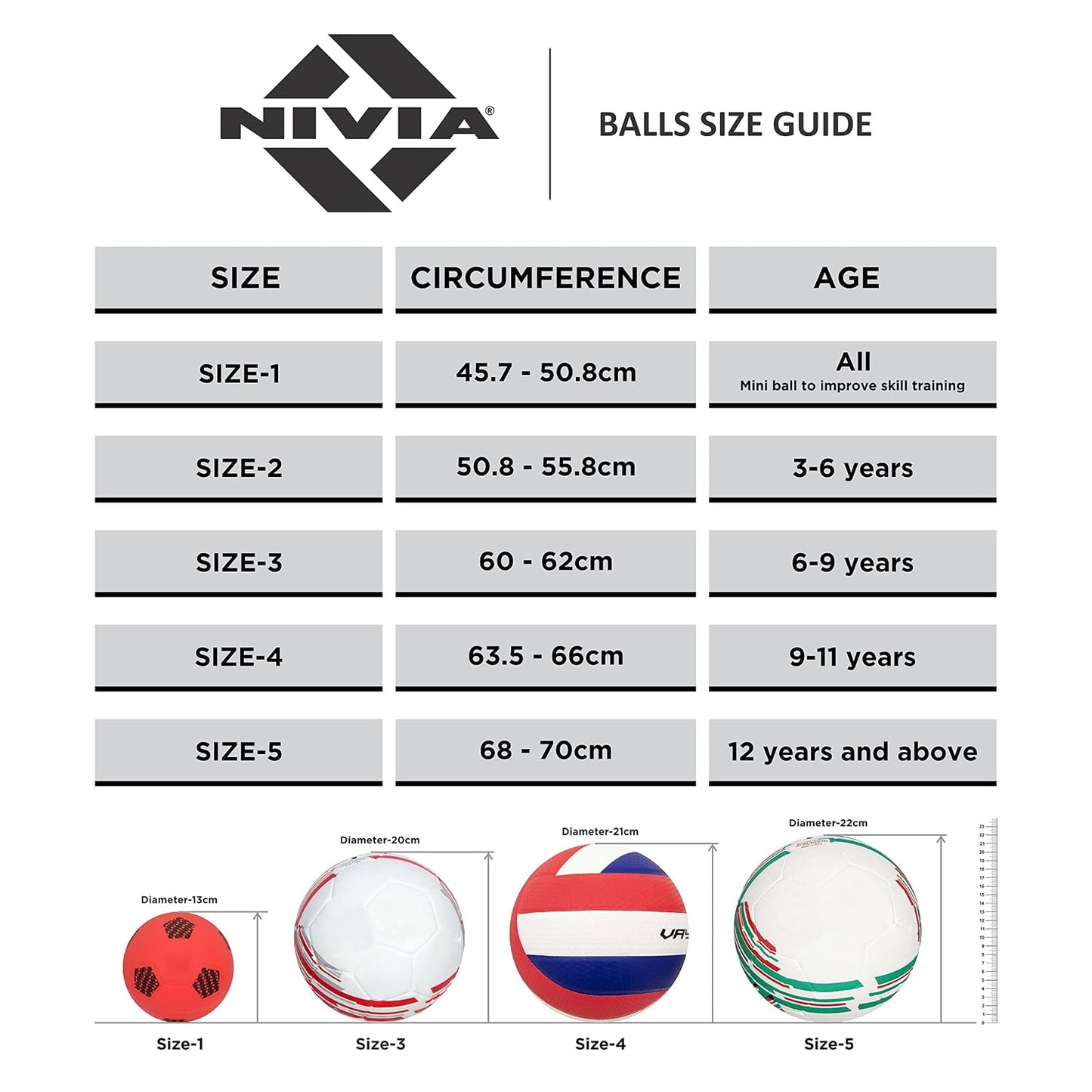 Nivia Storm White Rubber Football (White)Football