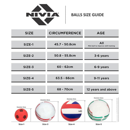 Nivia Storm White Rubber Football (White)Football