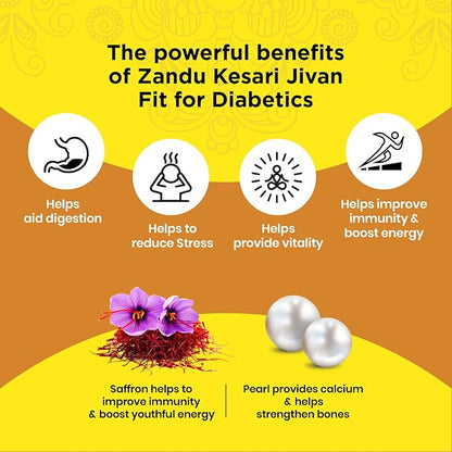 Zandu Kesari Jivan Sugarfree Chyawanprash