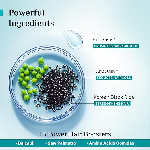 PILGRIM Redensyl 3%+Anagain 4% Advanced Hair Growth Serum