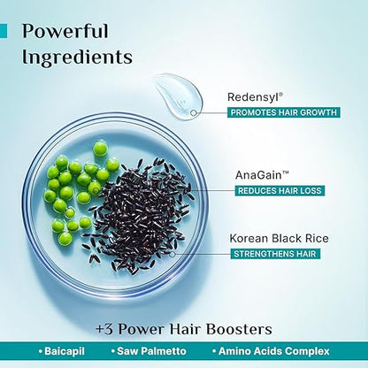 PILGRIM Redensyl 3%+Anagain 4% Advanced Hair Growth Serum